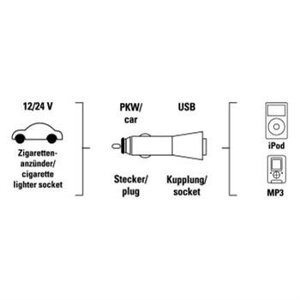 CL USB nabíječka 12/24 V, 1 A